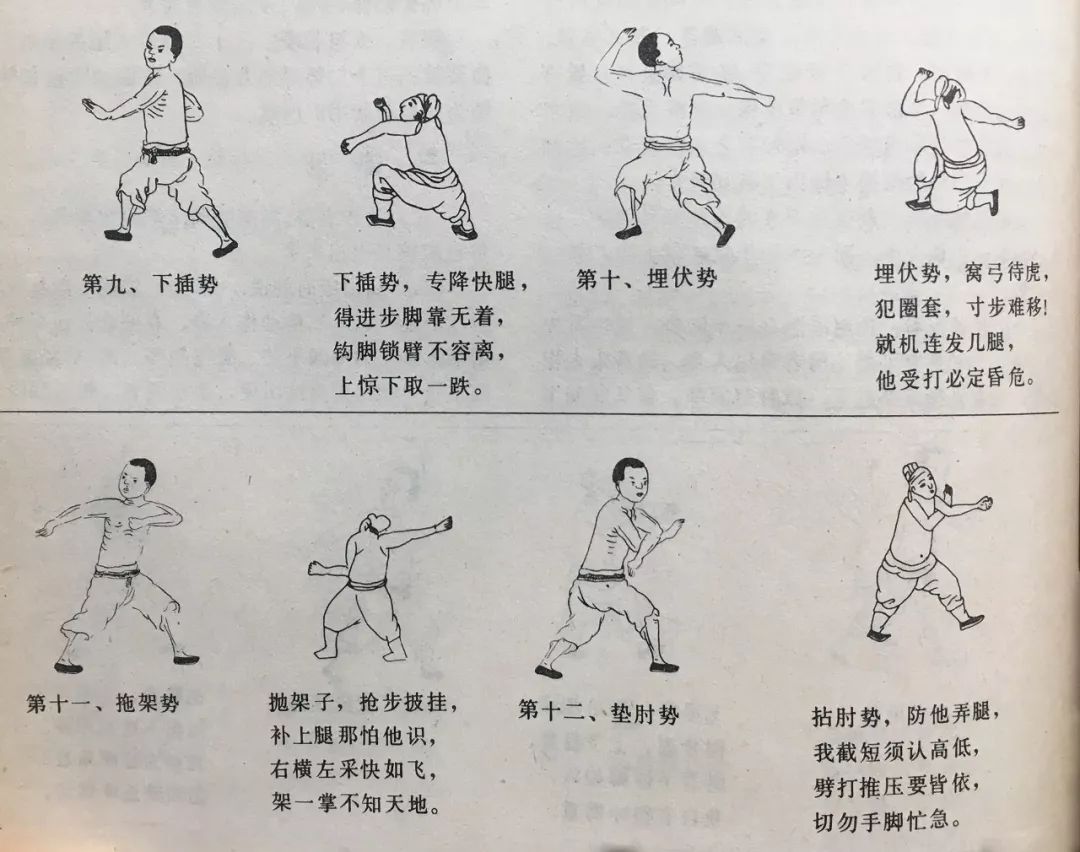 左图为太祖长拳,右图为《纪效新书》所载)现就《太祖长拳》三十二势与